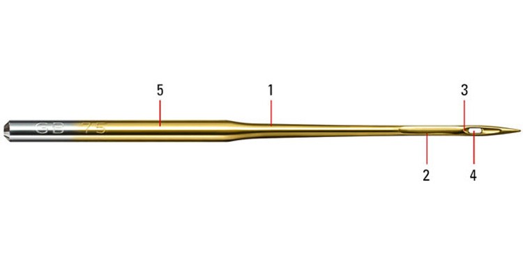 Stickmaschinennadel, an der die Besonderheiten markiert sind